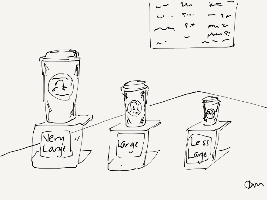 Small has been cancelled!