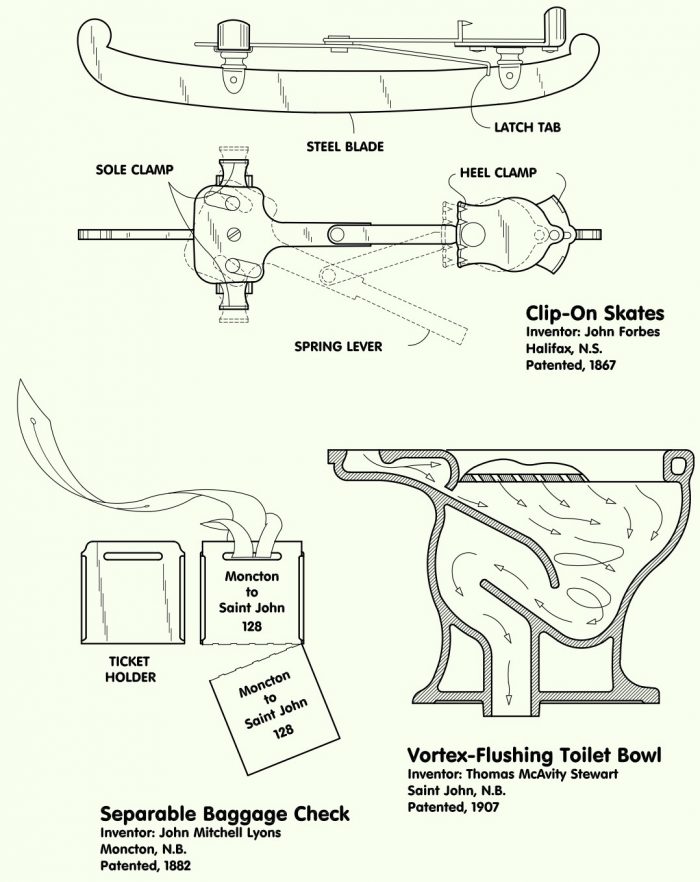 Maritime Inventions Part XI: Skates, Cue Stick Tips and More