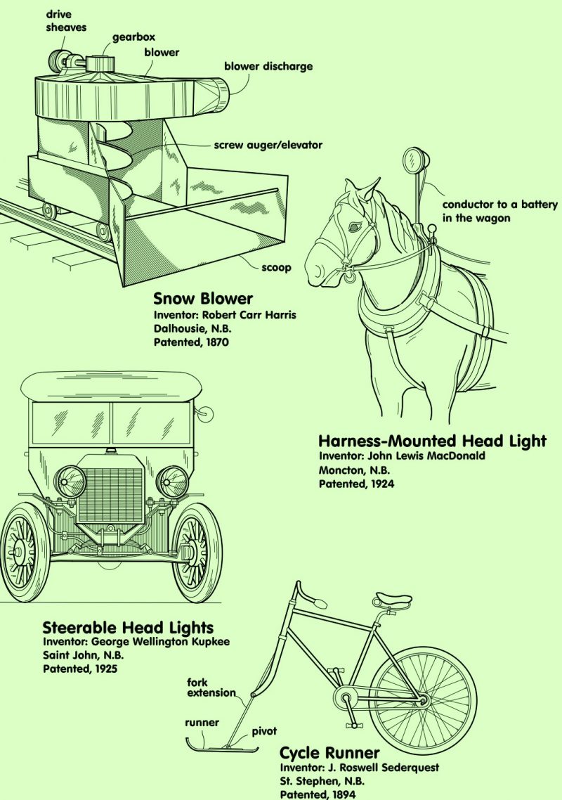 Maritime Inventions Part X: Blower, Pump, Scrabble and Lots More