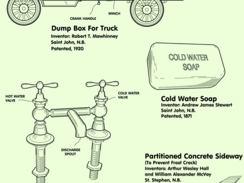 maritime-inventions-part-ix:-dump-trucks,-scuba-and-more
