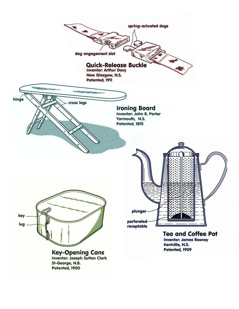 Maritime Inventions: Part IV