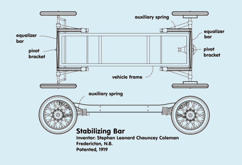 Maritime Inventions: Coleman Suspension Innovations