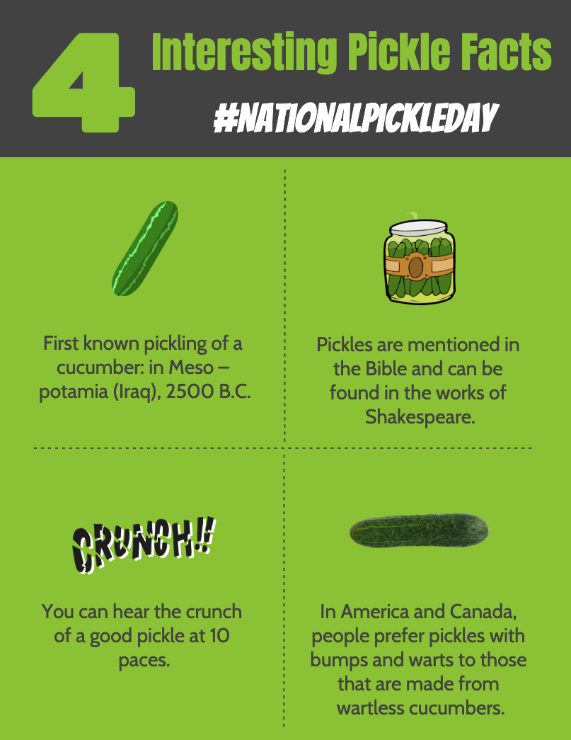 National Pickle Day – November 14