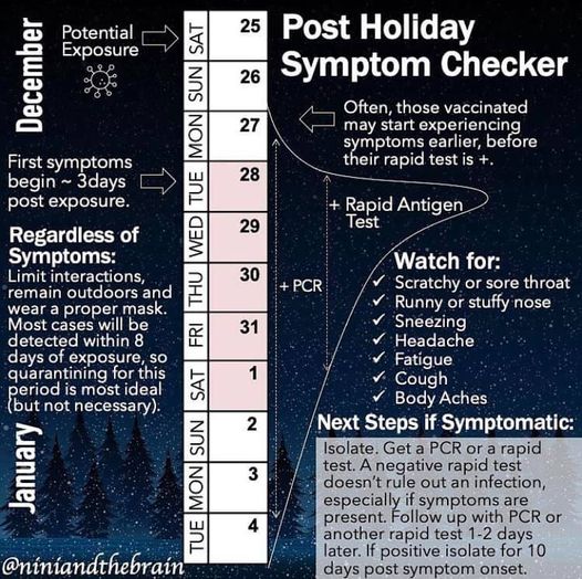 A vaccination clinic is planned at Dr. Kristen Brown’s office