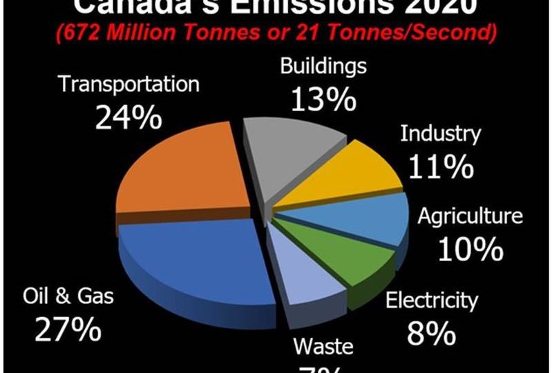 it’s-not-that-complicated,-really