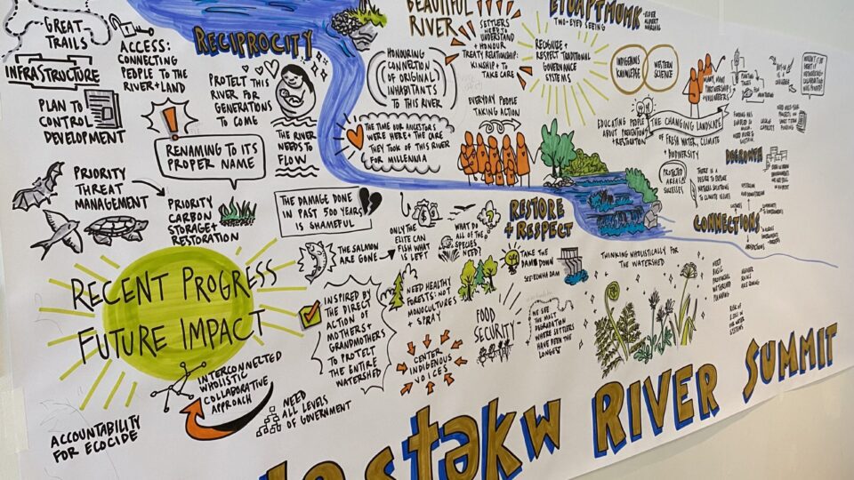 spreading-love-for-the-beautiful,-bountiful-river