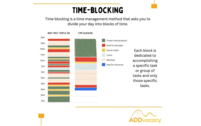 Do you know the benefits of Time Blocking?