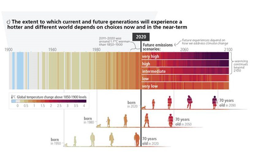 a-report-that-(hopefully)-lights-a-firecracker-under-our-collective-butts