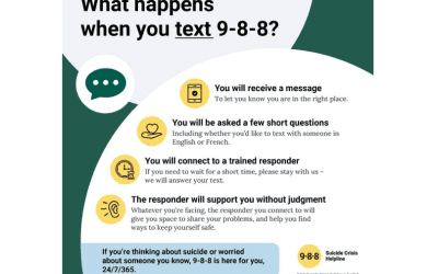 Calling 9-8-8 isn’t the only way to ask for help.