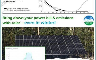 Paying for power for the first time since summer