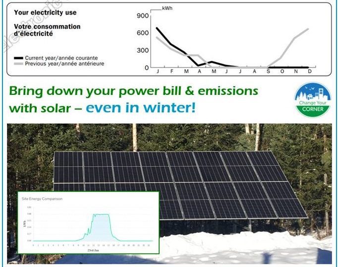 paying-for-power-for-the-first-time-since-summer