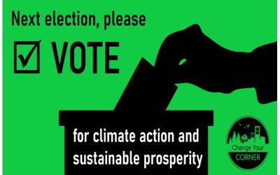 Your most important environmental action of all