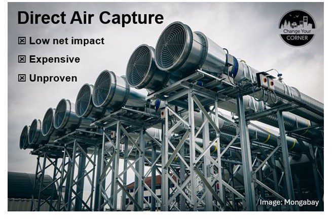 when-the-pin-touches-the-balloon:-reality-is-showing-that-a-proposed-climate-solution-is-no-solution-at-all