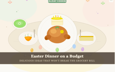 Easter Dinner on a Budget: Delicious Ideas That Won’t Break the Grocery Bill