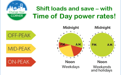 Time of Day power rates: good for utilities, good for us!