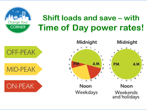 time-of-day-power-rates:-good-for-utilities,-good-for-us!