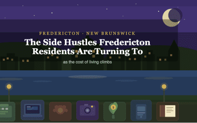 The Side Hustles Fredericton Residents Are Turning to as the Cost of Living Climbs