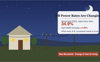 NB Power Rates Are Changing: What Every New Brunswick Household Needs to Know