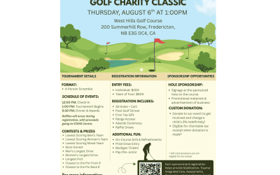 1st Annual Golf Tournament  STARS Children’s Home